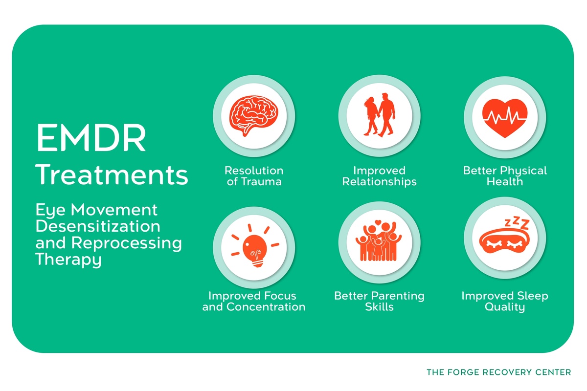 Benefits of EMDR Therapy
